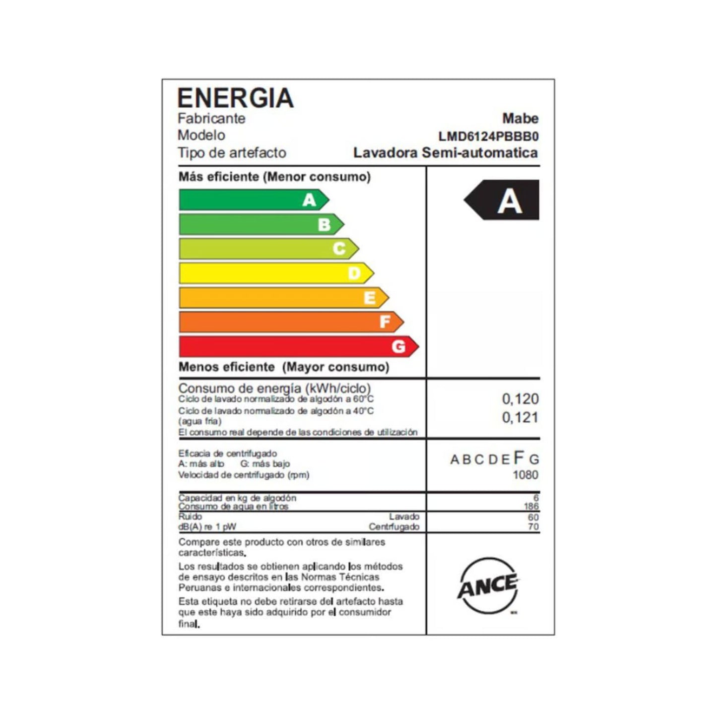 Lavadora Mabe 16 Kg LMD6124PBBB0 Semiautomática - Blanco