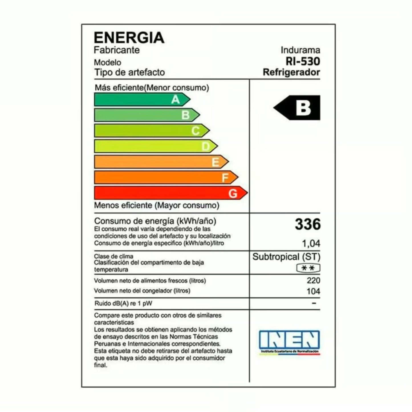 Refrigeradora Indurama 324Lt Ri-530bl Avant - Blanco