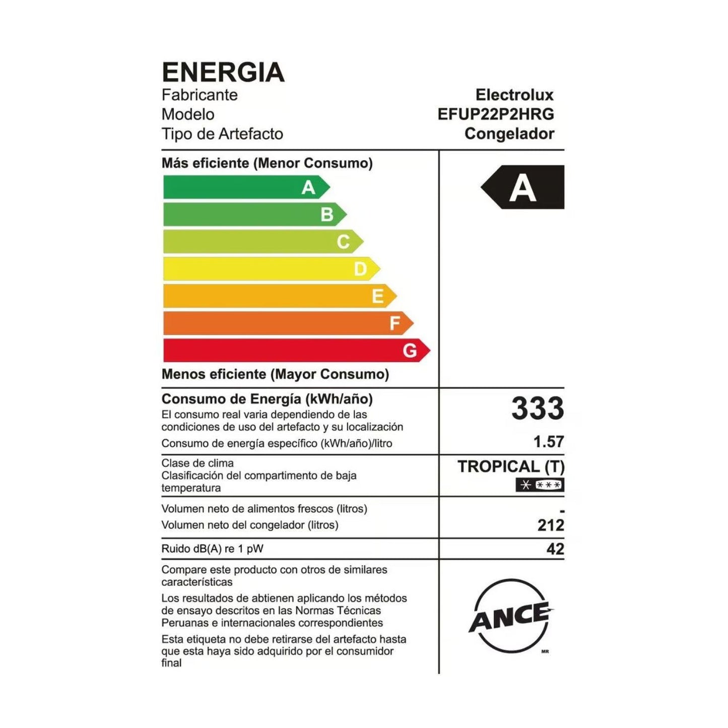 Congeladora Electrolux Frost Vertical 212 Litros EFUP22P2HRG