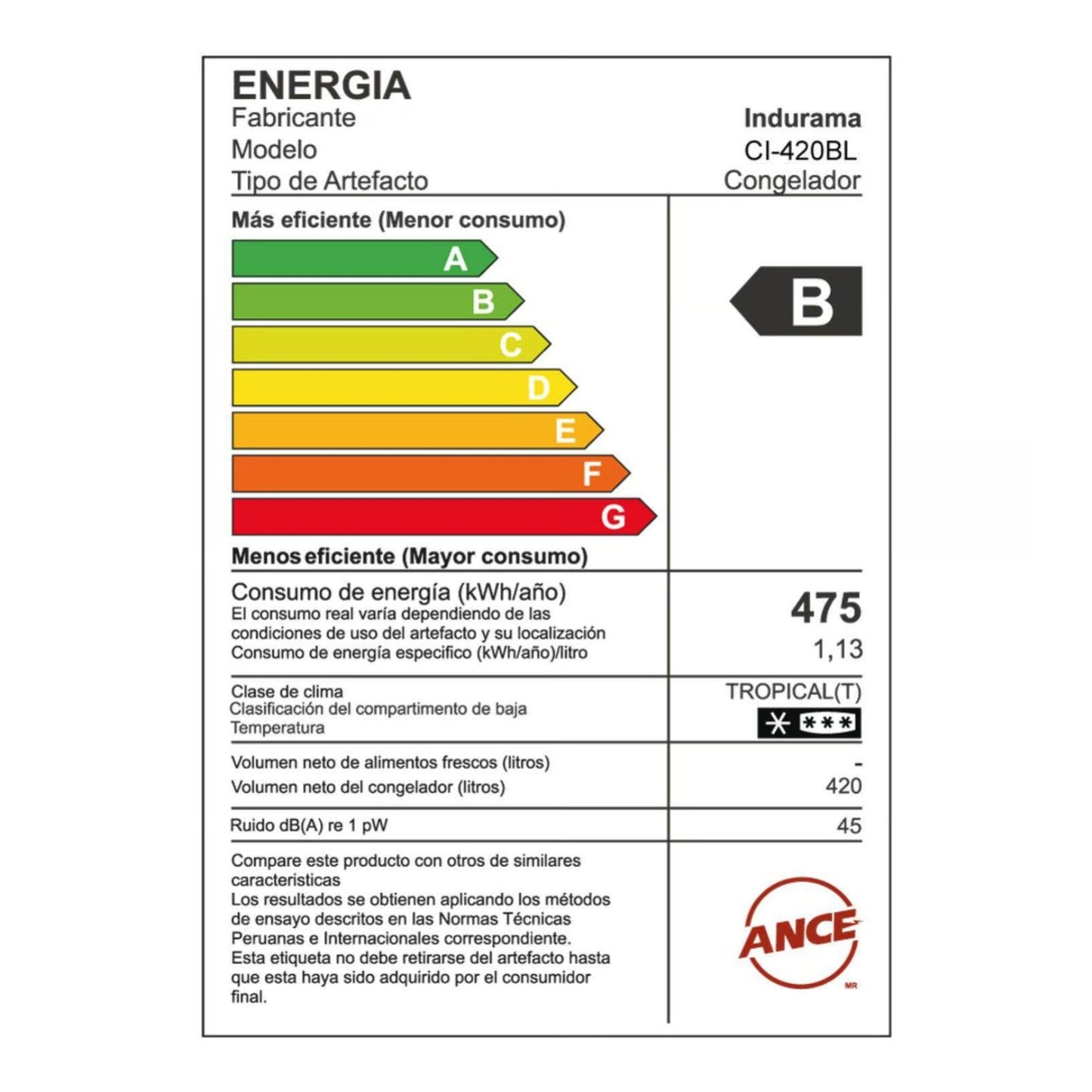 Congeladora Indurama Defrost 420L CI-420BL - Blanco