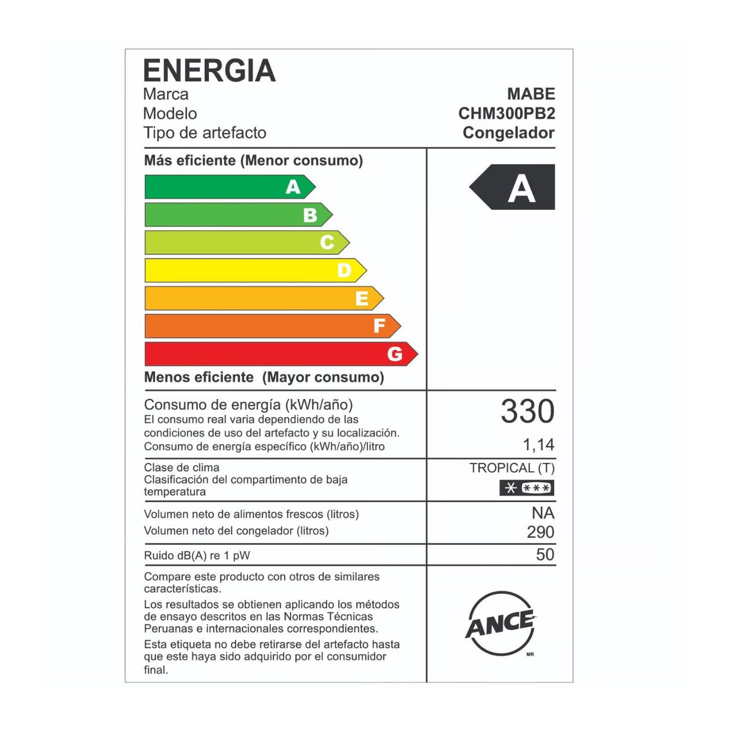 Congeladora Horizontal Mabe 300LCHM300PB2- Blanco