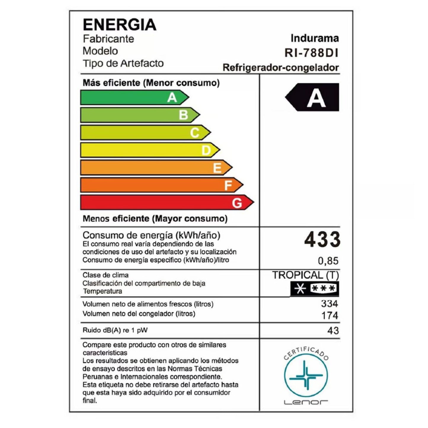 Refrigeradora 508Lt Indurama RI-788DI - Croma