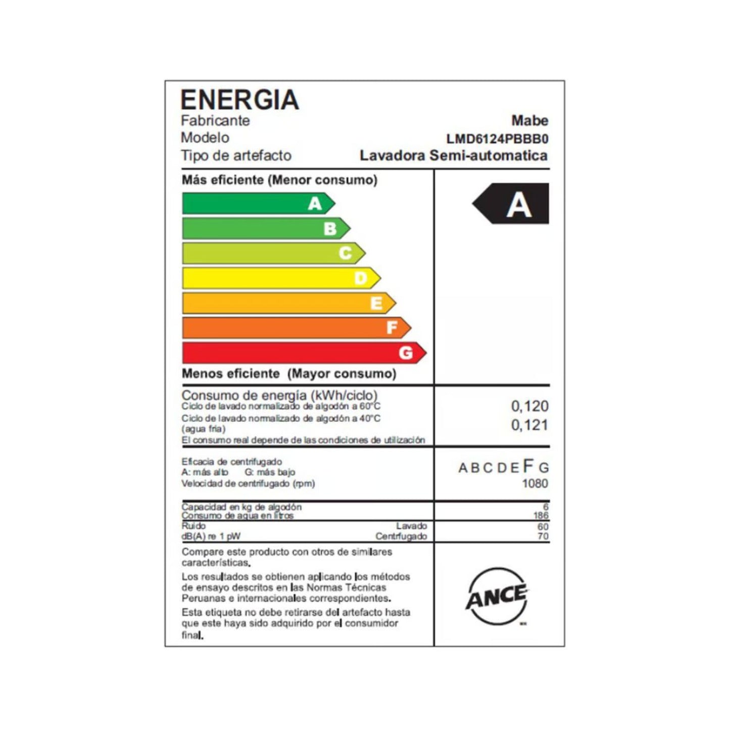 Lavadora Mabe 16 Kg LMD6124PBBB0 Semiautomática  - Blanco