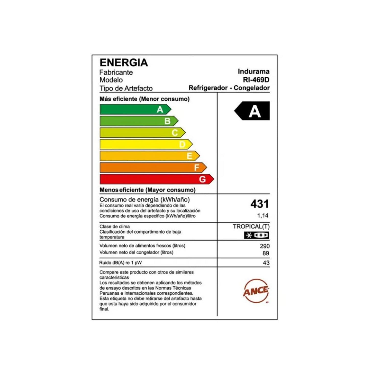 Refrigeradora Indurama 379 Litros No Frost RI-469D - Croma