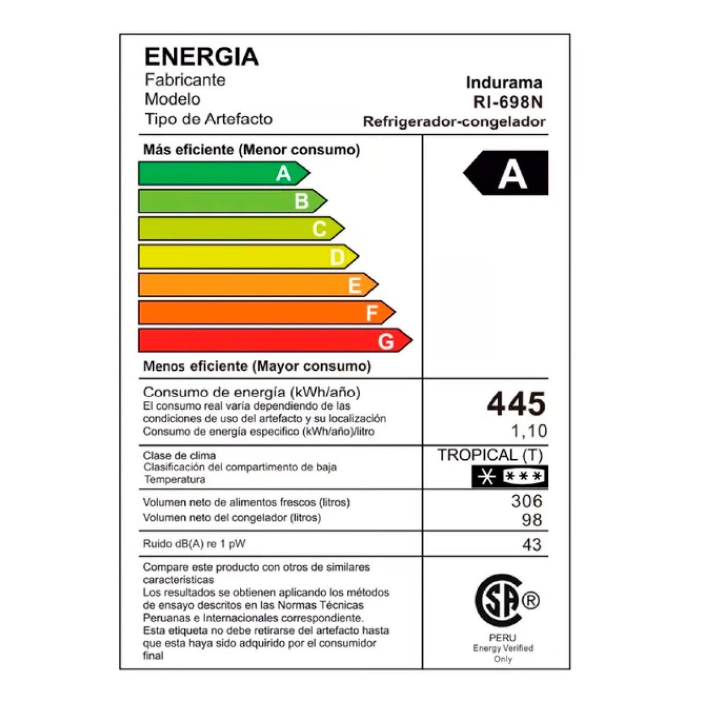 Refrigeradora Indurama 404 Lt No Frost RI-698N - Negro