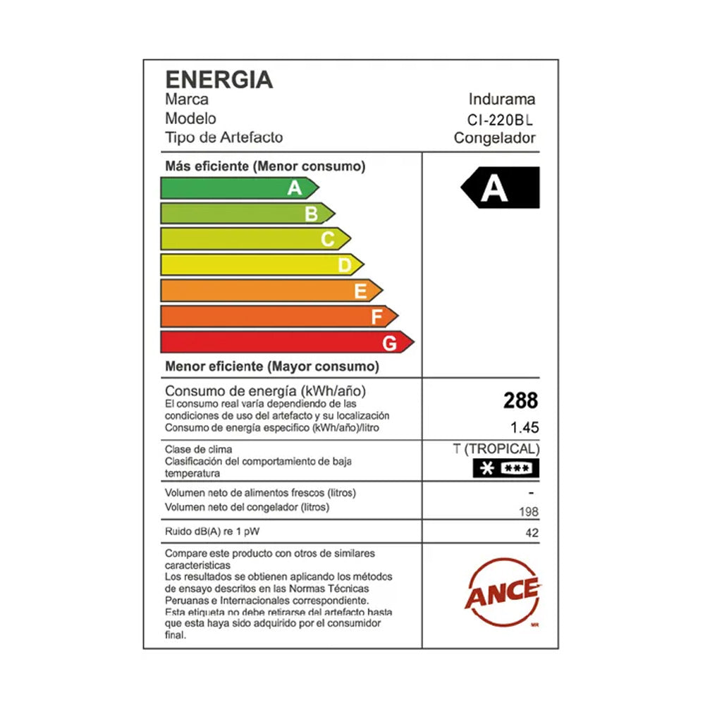 Congeladora Indurama blanco 198 Litros CI-220bl