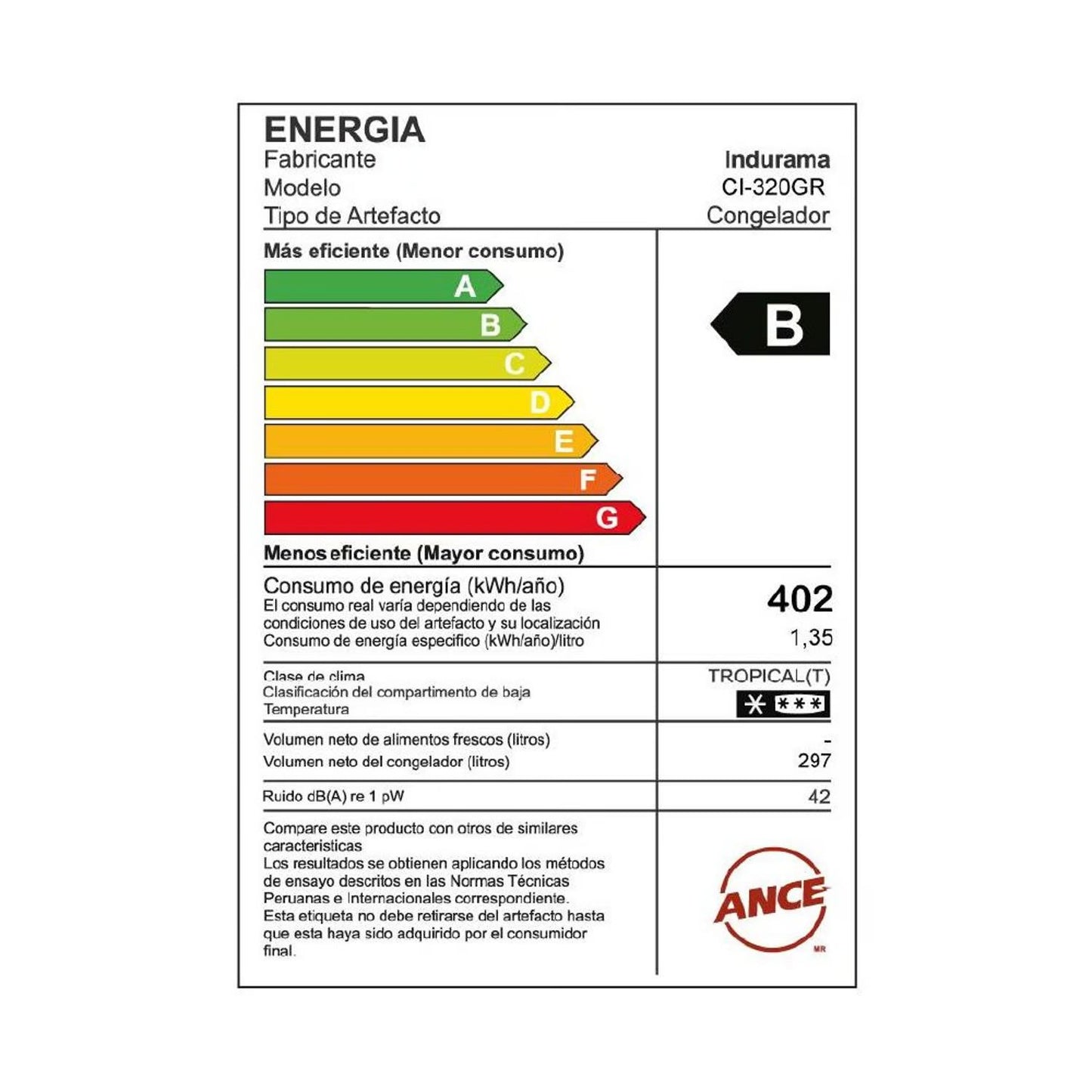 Congeladora Indurama Defrost 297 Litros CI-320GR