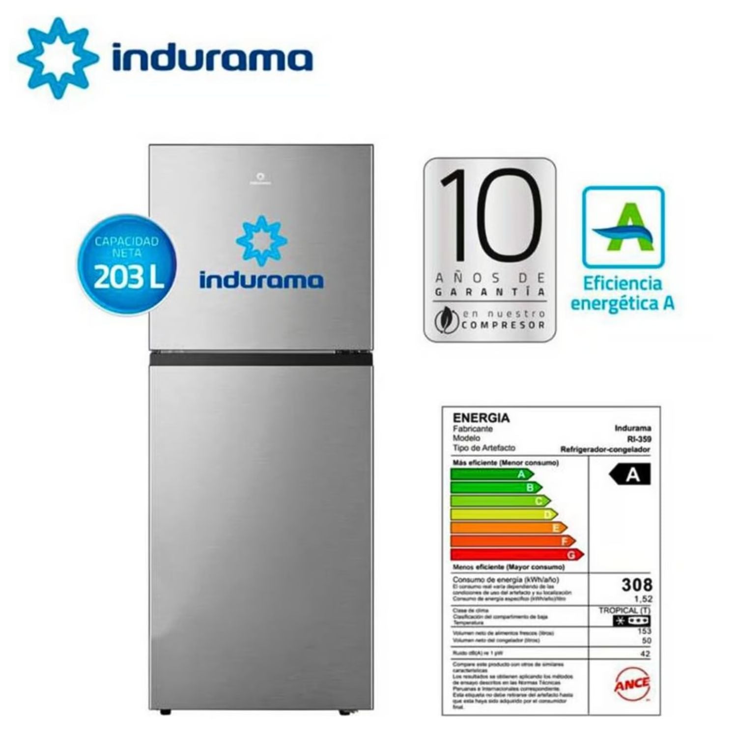 Refrigeradora Indurama Top Freezer No Frost 203 Litros RI-359