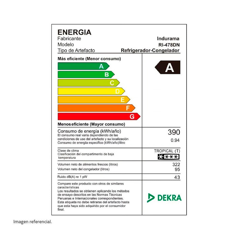 REFRIGERADORA INDURAMA 417LTS top Freezer DIGITAL Y DISPENSADOR COLOR NEGRO RI-478DN