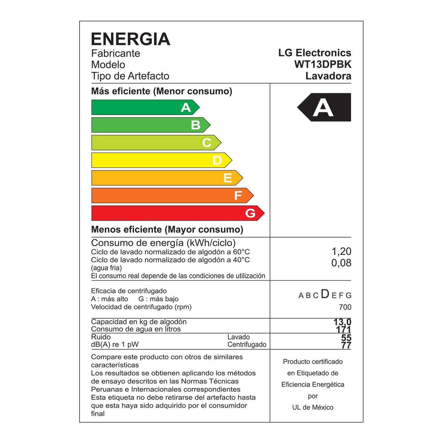 Lavadora LG 13kg Smart Motion Inverter Carga Superior WT13DPBK