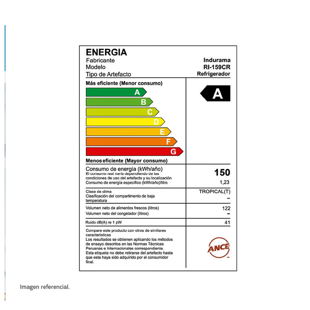 Frigobar Indurama 122l Ri-159cr Croma